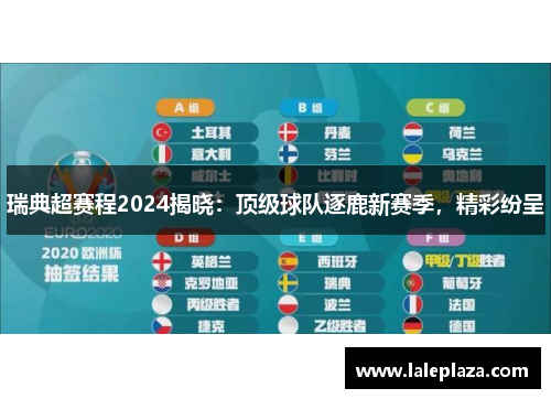 瑞典超赛程2024揭晓：顶级球队逐鹿新赛季，精彩纷呈