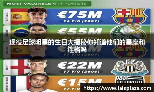 现役足球明星的生日大揭秘你知道他们的星座和性格吗